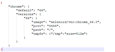 Automated GUI Testing  illustration